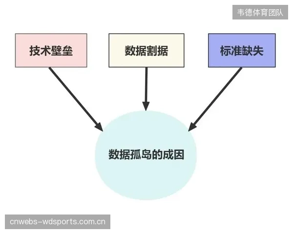 一旦发生热失控，BMS中的温升曲线数据能否成为保险理赔的有效证据？数据孤岛是核心症结
