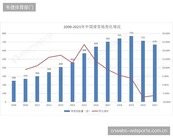 米兰冬奥会前瞻：Kinexon的LPS定位系统如何并轨TCXO温漂补偿，实现冰球运动员厘米级实时追踪